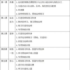 2016篮球训练营训练计划
