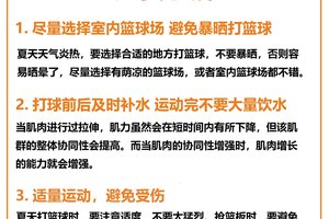  如何在高强度篮球训练中保持心理健康？专业策略与实用建议